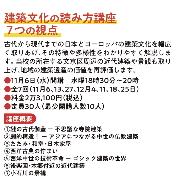 建築文化の読み方：７つの視点