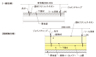 P&Pステンレス防水工法 - 金属屋根メ... products165_1.jpg