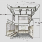 ぐりっぷ建築設計事務所【仕事】住み継ぐ家 /works_page/houses/job005/img/genkan12.jpg