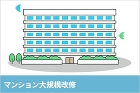 マンション大規模改修 