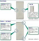 対震ドア|特殊ドア|製品情報|東洋シヤッ... product/upload/upload/taishin.jpg