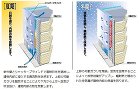 ビルファイン|その他|製品情報|東洋シヤ... product/upload/upload/fain4.jpg