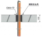 フラマシステム株式会社 | 床工法 | ... /floor/up_img/4_2.jpg