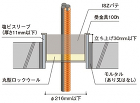 フラマシステム株式会社 | 床工法 /floor/up_img/19_1.jpg