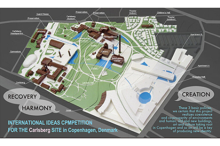コペンハーゲン・カールスバーグサイト国際アイディアコンペ
