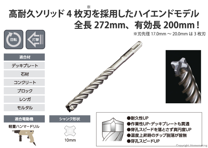 エンデクロス SDS-プラス ロングタイプ 全長272mm