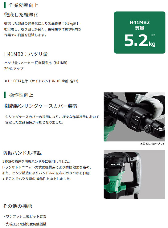 ハンマ　H41MB2　特長