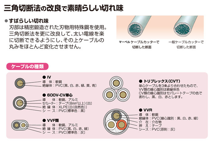 ケーブルの種類