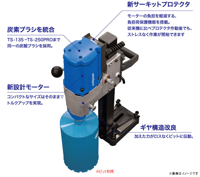 使いやすいコンパクトボディを維持したままパワーアップの実現