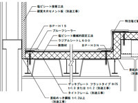 屋根シート防水システム SD-F高断熱仕...