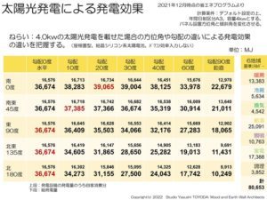 [2ページ目] WORKS | 土壁のト...