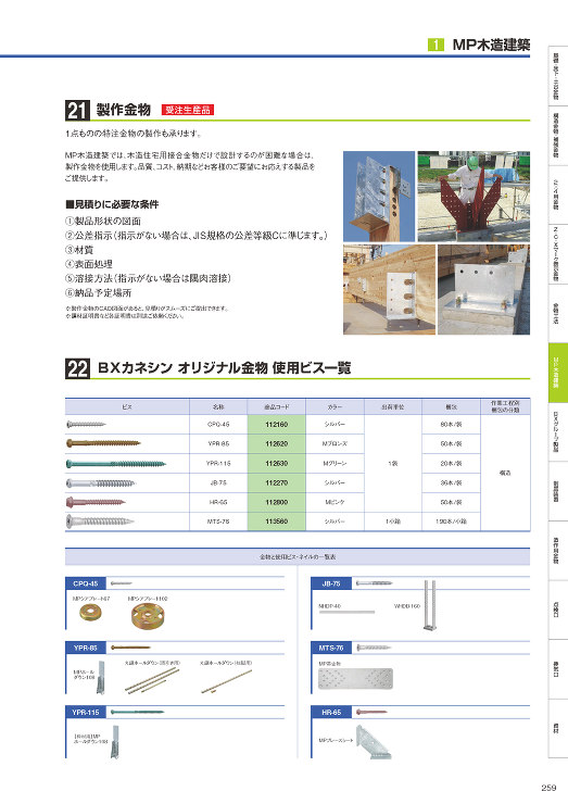 ＢＸカネシンオリジナル金物 使用ビス -...