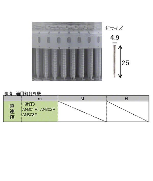 カラーステンレス プラシートロール釘 直連結 #15×25 (KPT-1525-PET)