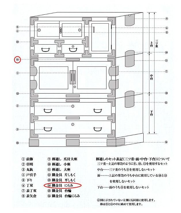 伊達飾 No.9 にらみ (時代色) 13mm巾