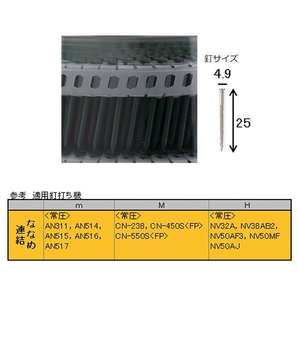 カラーステンレス プラシートロール釘 ななめ連結 #15×25 (KPN-1525-PET)