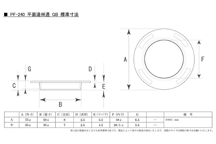 PF-240 平面遠州透 GB