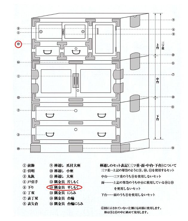 民芸2号飾 片しもく (時代色) 154x90 右 18mm巾