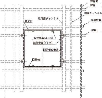 アルミ天井点検口ワニハッチ 額縁タイプ（...