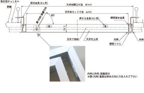 アルミ天井点検口ワニハッチ 額縁タイプ（...