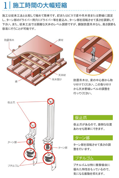 タカヤマ金属【防振鋼製吊木　TS-300(在来用)】TS-300