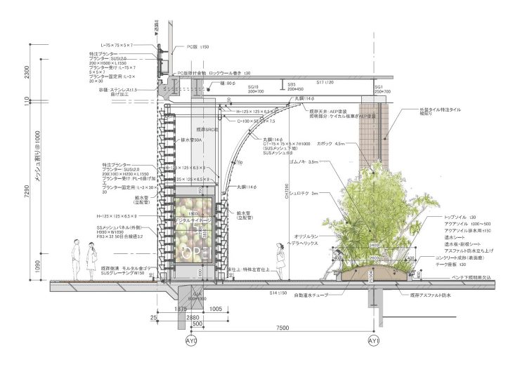 みどりの空間工作所とは？