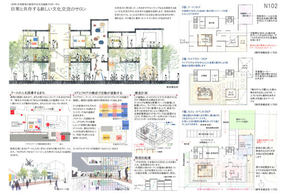 太田駅北口駅前文化交流施設プロポーザル2