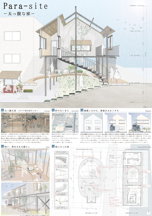 優秀賞｜第7回受賞作品｜未来のとびらコン...