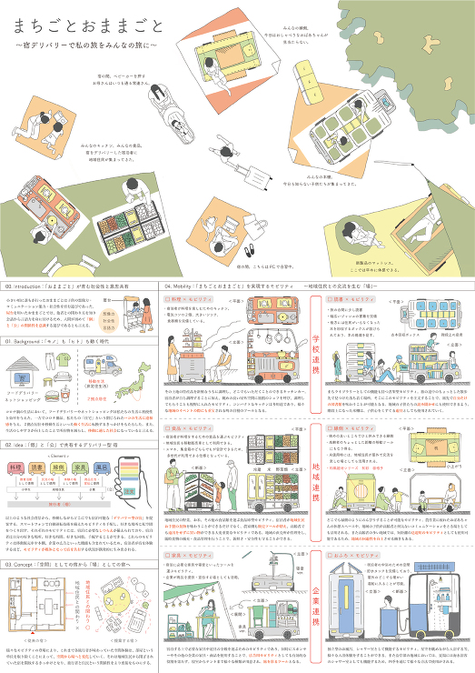 特別賞｜第7回受賞作品｜未来のとびらコン...