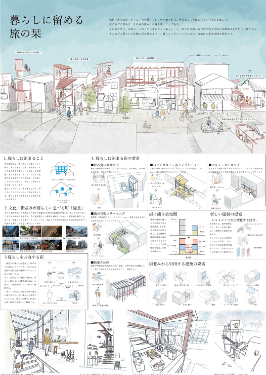 優秀賞｜第7回受賞作品｜未来のとびらコン...