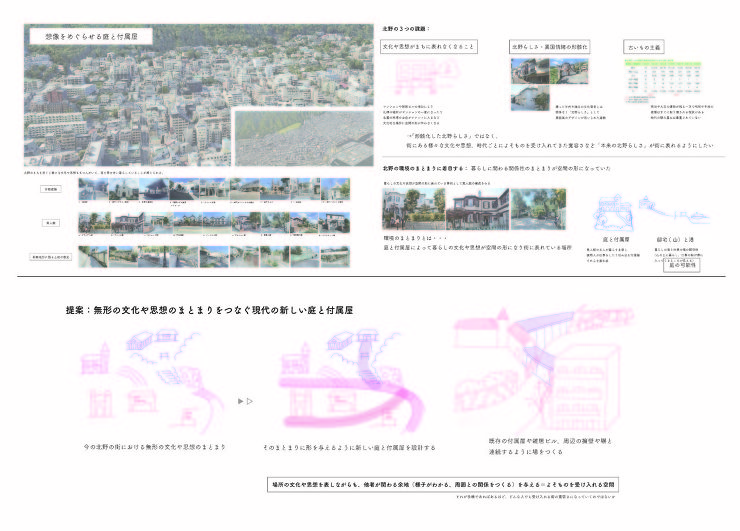 想像をめぐらせる庭と付属屋 横浜国立大学...