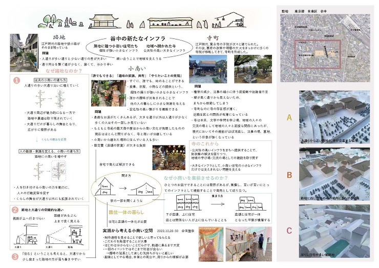 路地から始まる寺町改革 横浜国立大学大学...