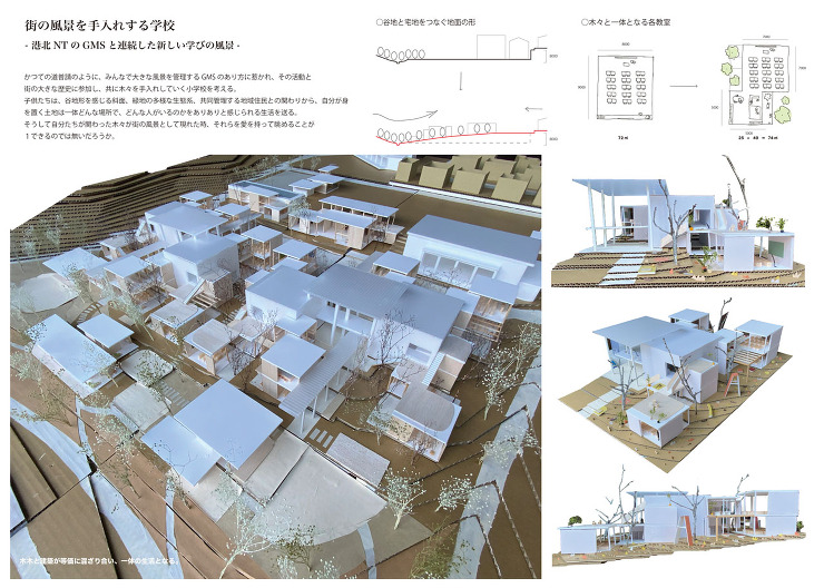 街の風景を手入れする学校 横浜国立大学大...