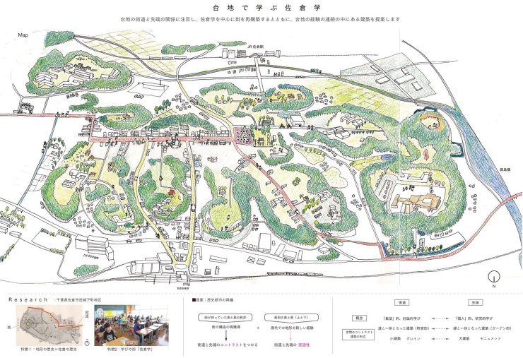 大地で学ぶ佐倉学 横浜国立大学大学院／建...