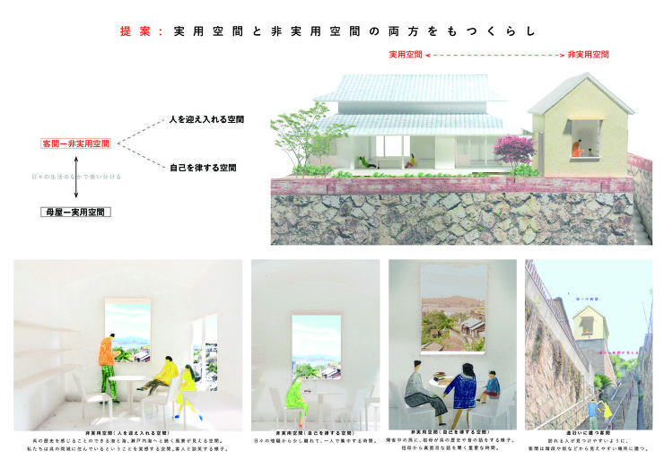 客間をもつ大きなまとまり 横浜国立大学大...