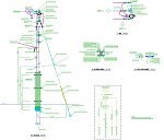 高圧引込装柱図No.3-B