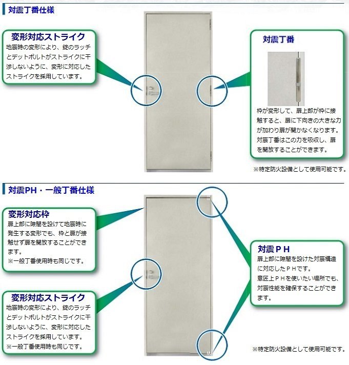 対震ドア|特殊ドア|製品情報|東洋シヤッ...