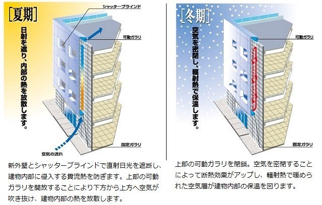 ビルファイン|その他|製品情報|東洋シヤ...