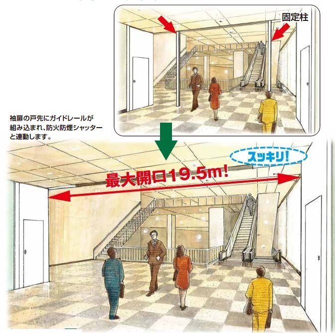 袖扉連動シャッターTS PANORAMA...