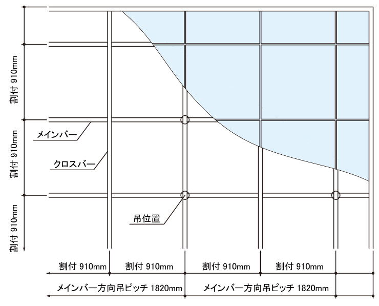 割付図