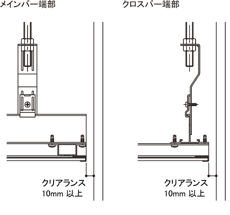 壁ぎわ標準納まり