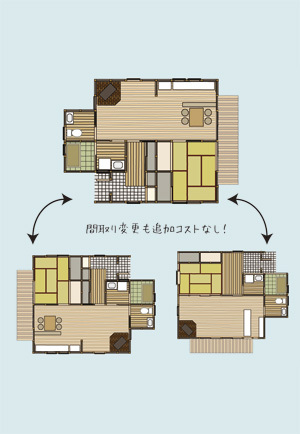 間取り選択の自由