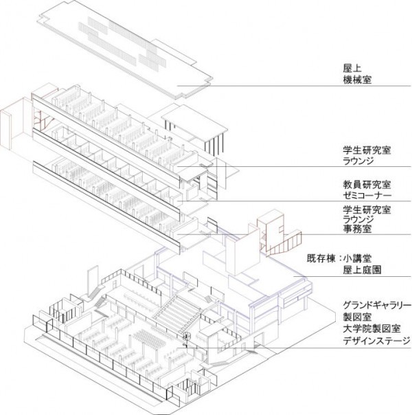 建築学科棟 | 東京都市大学 建築都市デ...