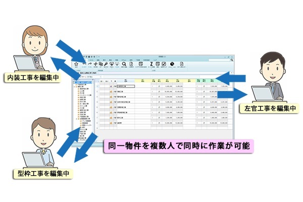 KYOEI COMPASS 2.0｜製品...