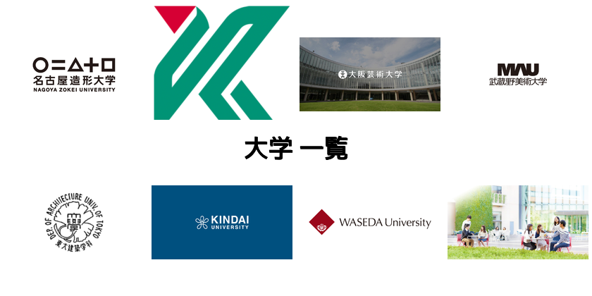 愛知の大学一覧 建築 Kenken