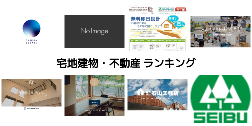 奈良県の不動産ランキング みんなが選んだ 建築 Kenken