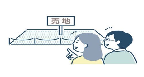 【住宅の豆知識】?土地探しについての続編 その?? - 建築設計事務所...