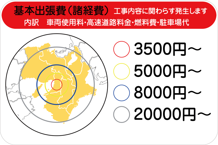 大阪府内での看板の工事費用 - ご提案・デザイン・製作・施工、すべて当...