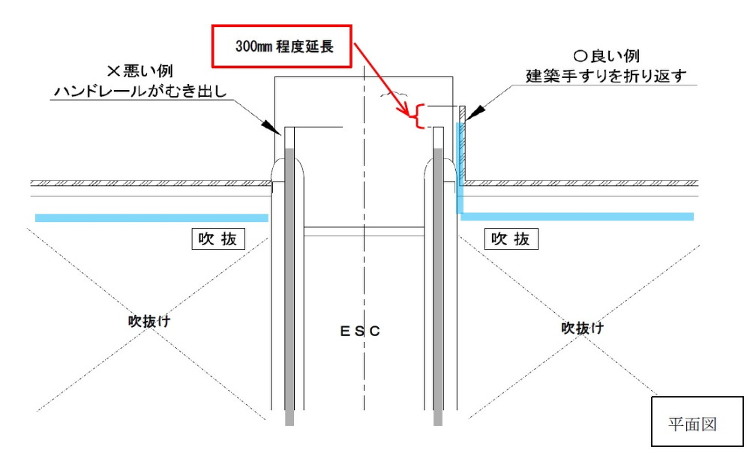 エスカレーター転落防止でガイドライン | 日経クロステック（xTECH...